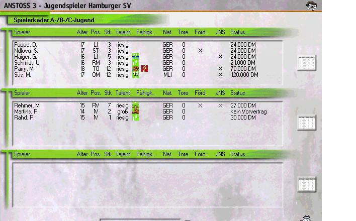 2 12er in der Jugend