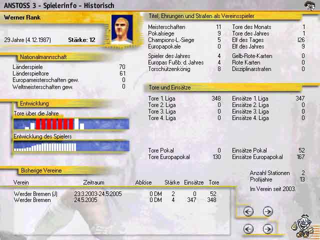 Der neue Gerd Müller